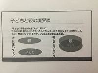 子育ての「失敗」？